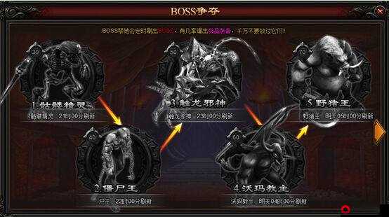 全面解析世界Boss系统，挑战机制、奖励分配与策略攻略详解