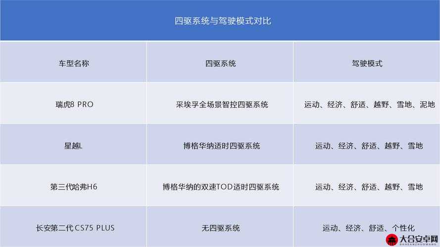 解锁升级新速度，快速升级小技巧大揭秘