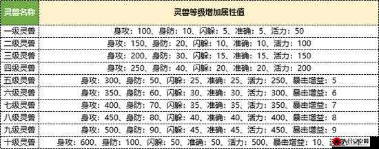 甲级武功秘籍揭秘，明玉功详细图鉴与技能解析大全